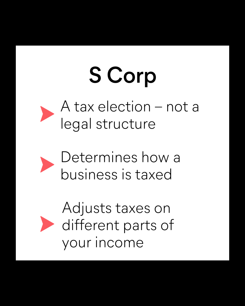 An image breaking down three distinctions of an S Corp. Source: Collective S Corp Back-Office Tax Platform
